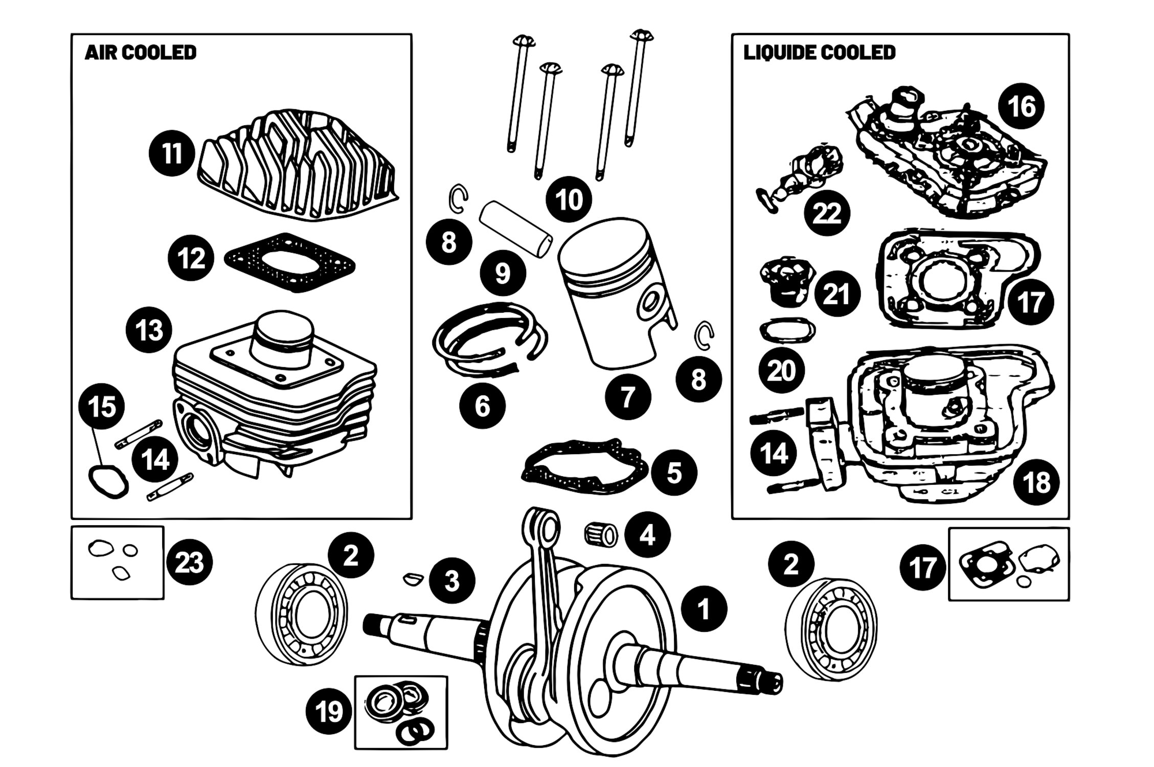 Image of Ersatzteile Peugeot horizontal Kurbelwelle + Zylinder