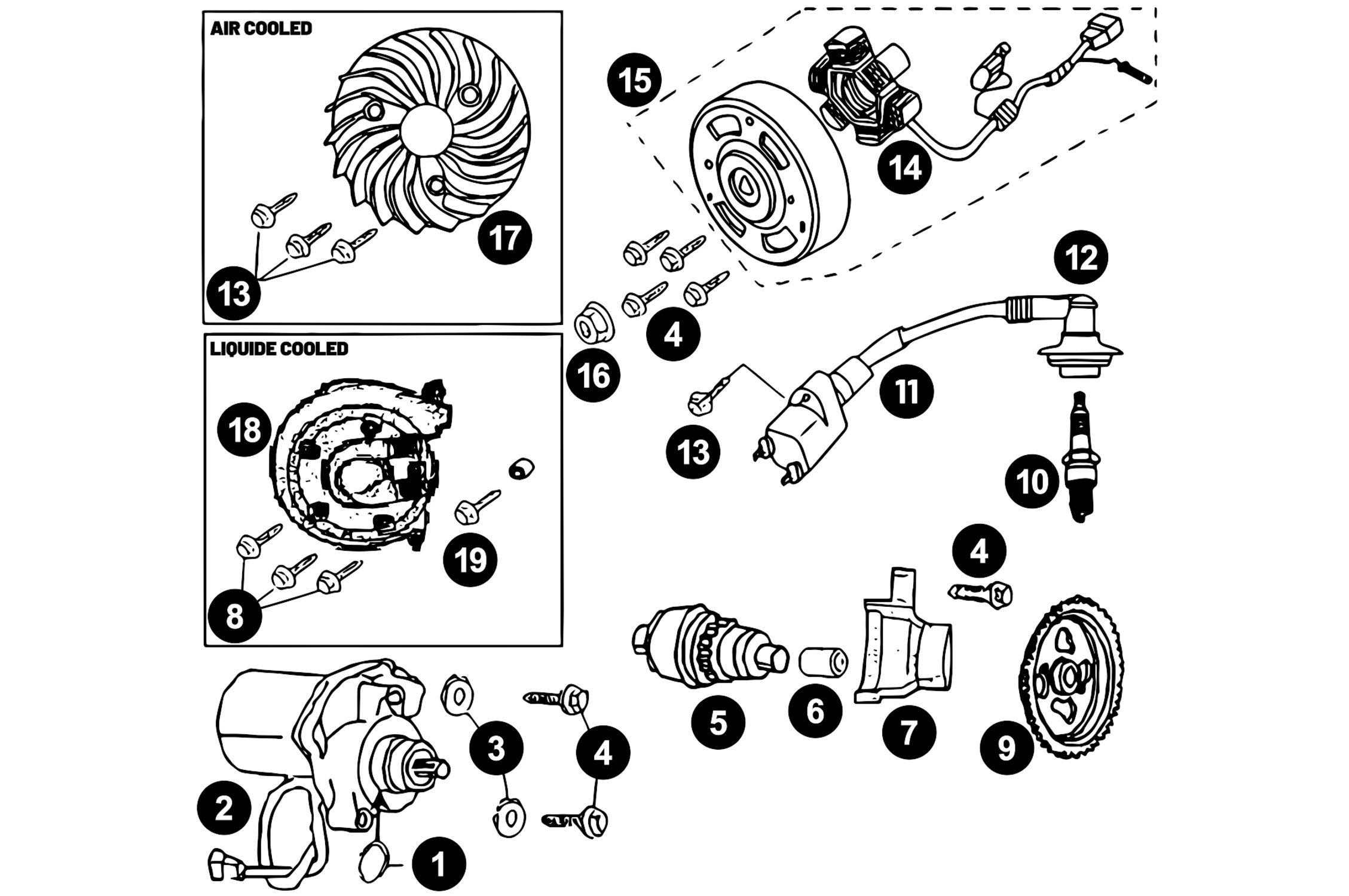 Image of Ersatzteile Peugeot horizontal Zündung + Kühlung