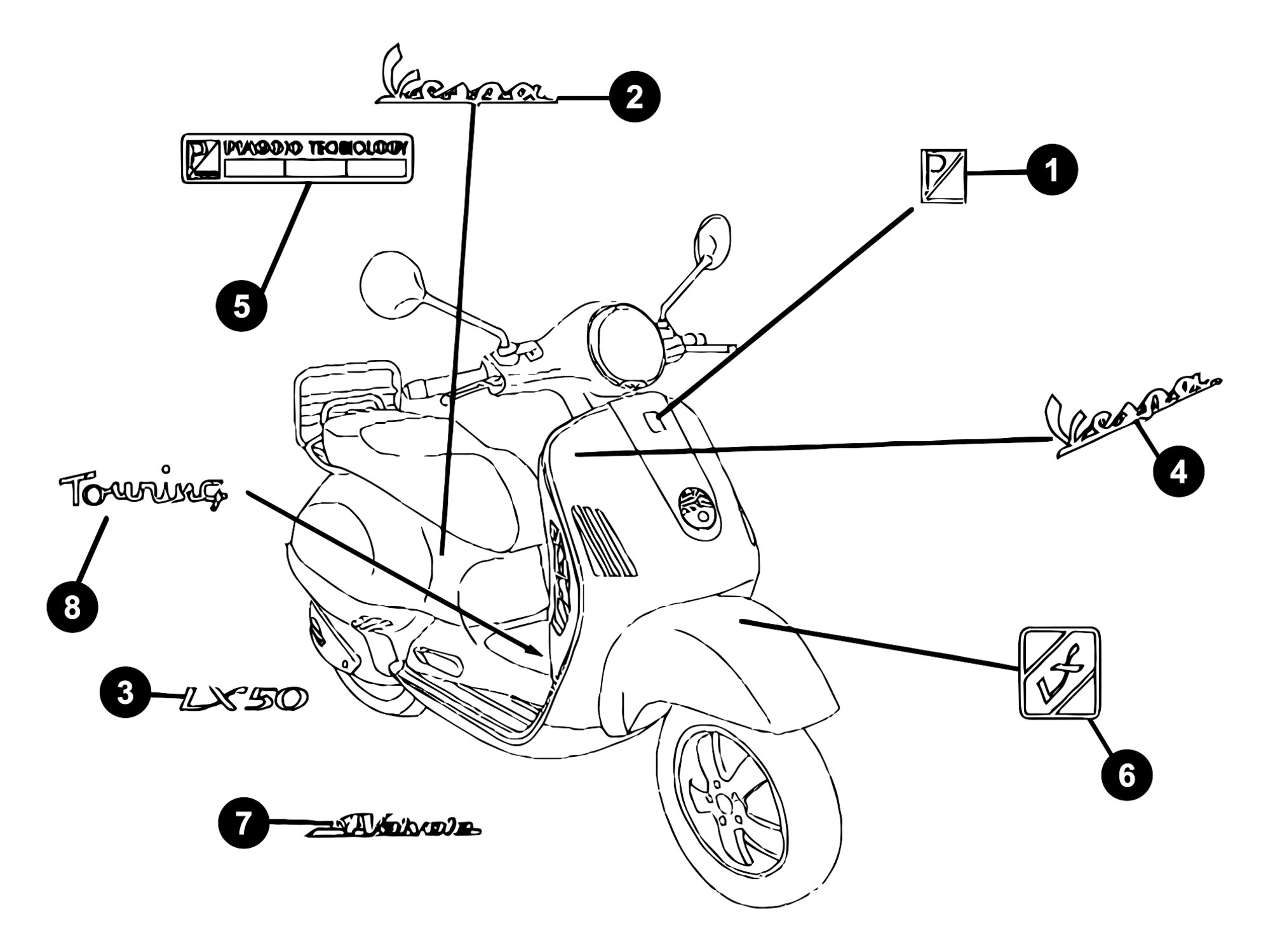 Image of Vespa LX 50 Ersatzteile Aufkleber