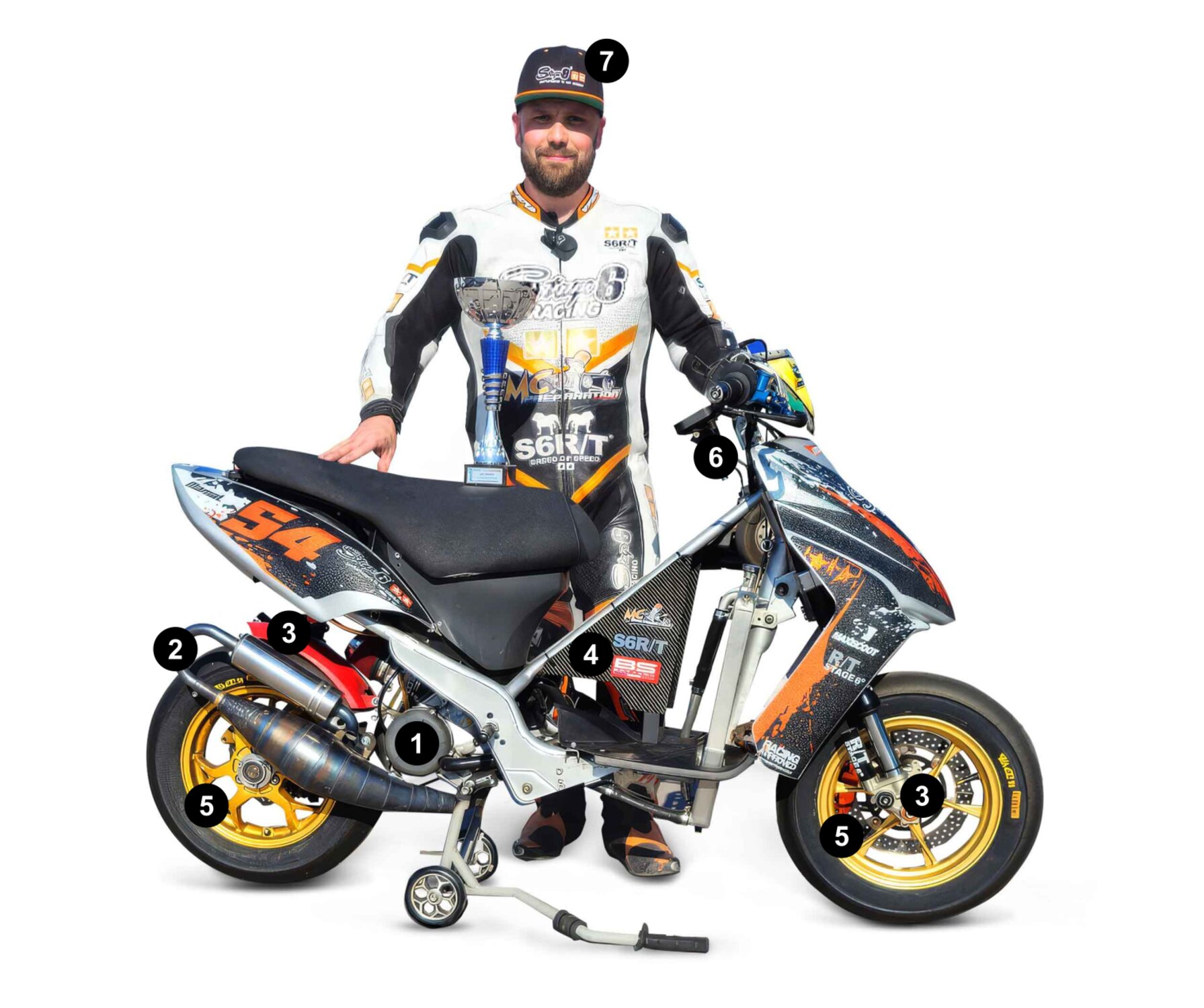 Image of Mamat54 - Official Stage6 Rider