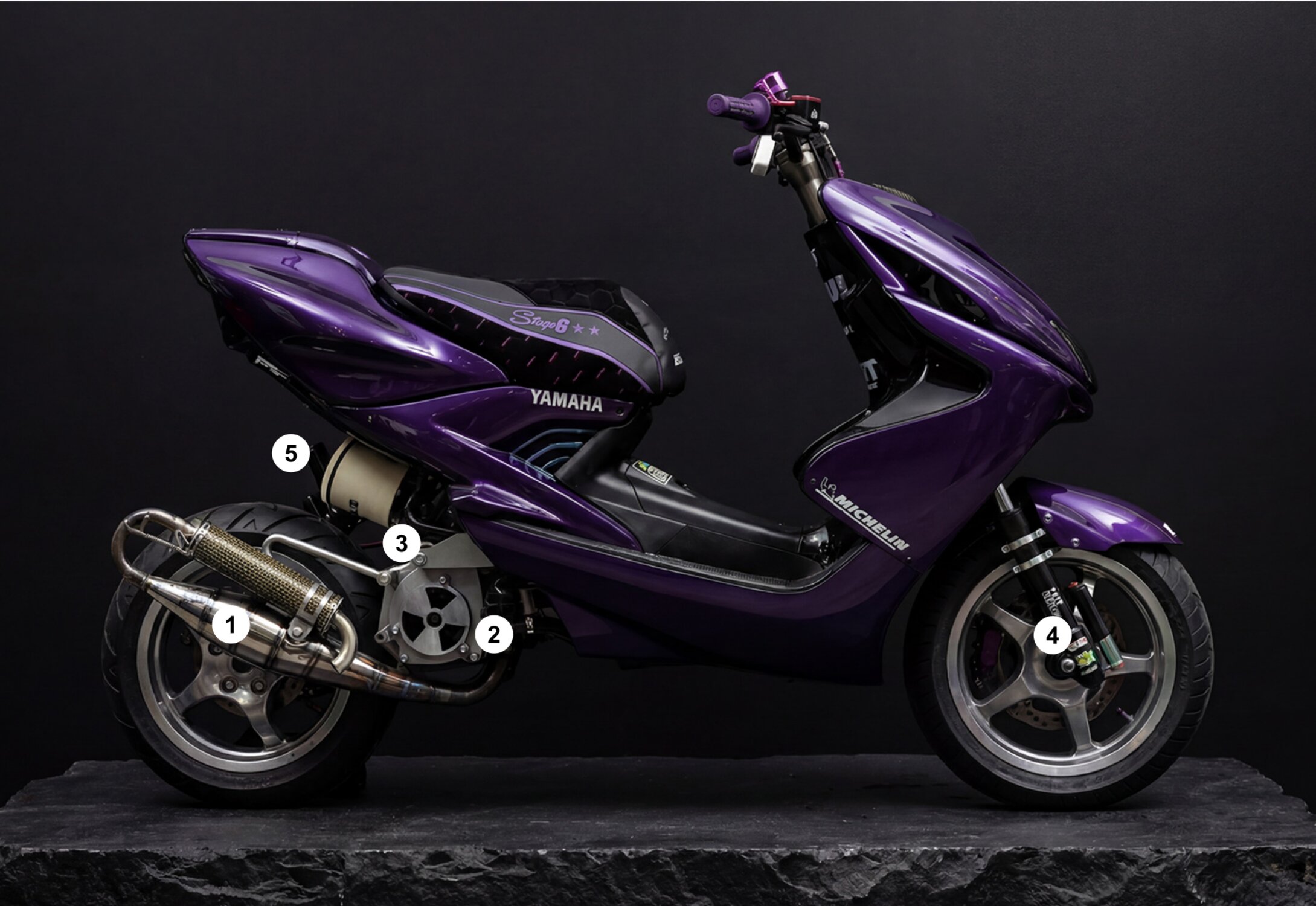 Image of Yamaha Aerox Community